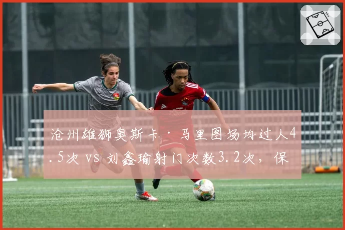 沧州雄狮奥斯卡·马里图场均过人4.5次 vs 刘鑫瑜射门次数3.2次,保级核心依赖度差异